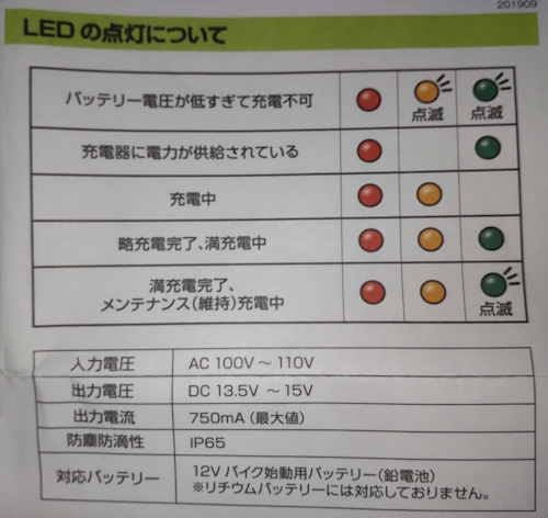 スーパーナット充電器5
