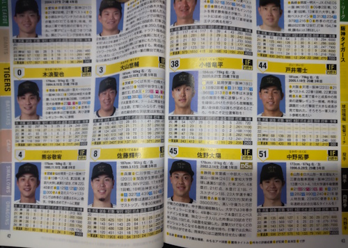 プロ野球選手名鑑3